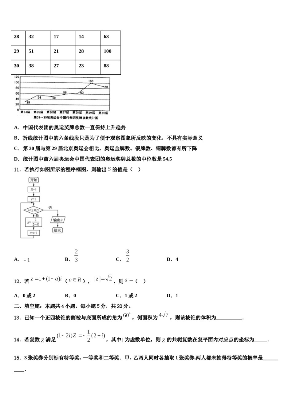 四川省广安遂宁资阳等六市2023-2024学年高三下学期联合考试数学试题含解析.doc_第3页