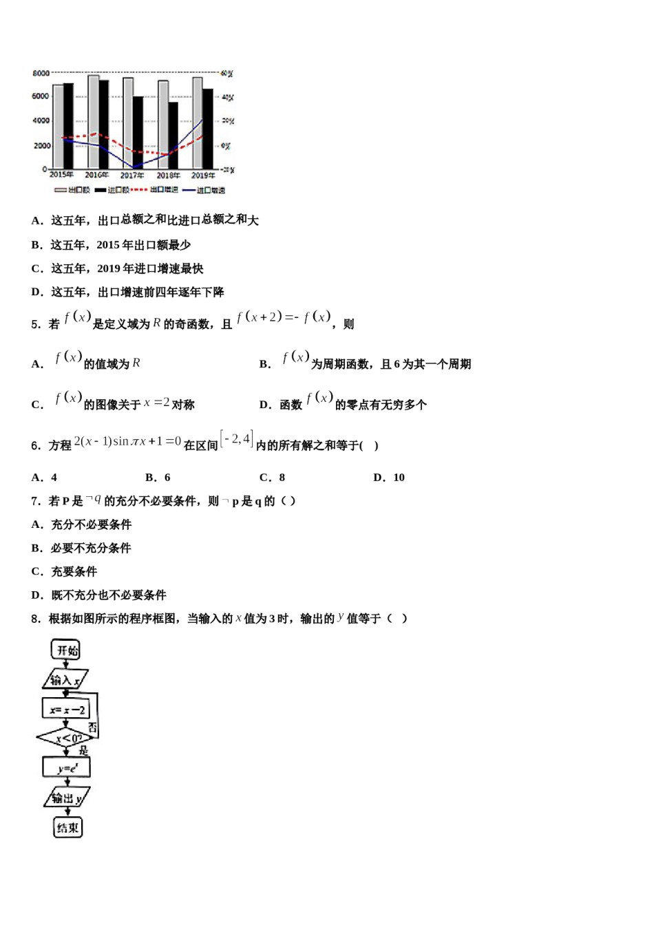 安徽省亳州市第二中学2024届高考适应性考试数学试卷含解析.doc_第2页