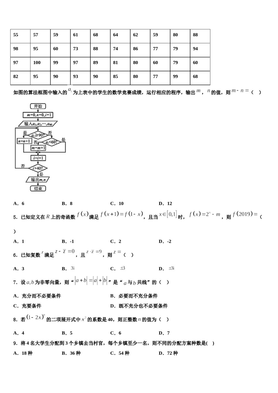 山东济南外国语学校、济南第一中学2024届高考冲刺押题（最后一卷）数学试卷含解析.doc_第2页