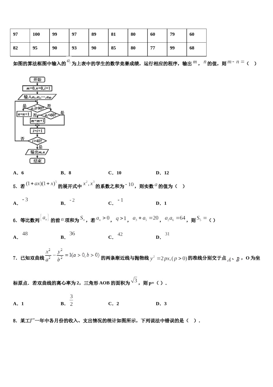 山东省济南市部分区县2024届高三第一次模拟考试数学试卷含解析.doc_第2页