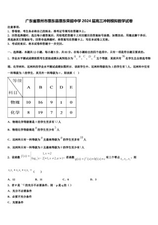 广东省惠州市惠东县惠东荣超中学2024届高三冲刺模拟数学试卷含解析.doc