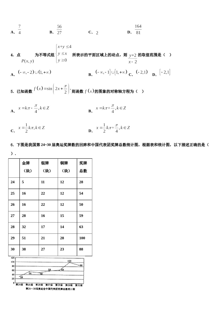 河南省新县2023-2024学年高三（最后冲刺）数学试卷含解析.doc_第2页