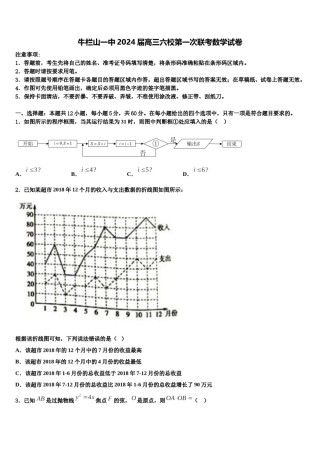 牛栏山一中2024届高三六校第一次联考数学试卷含解析.doc