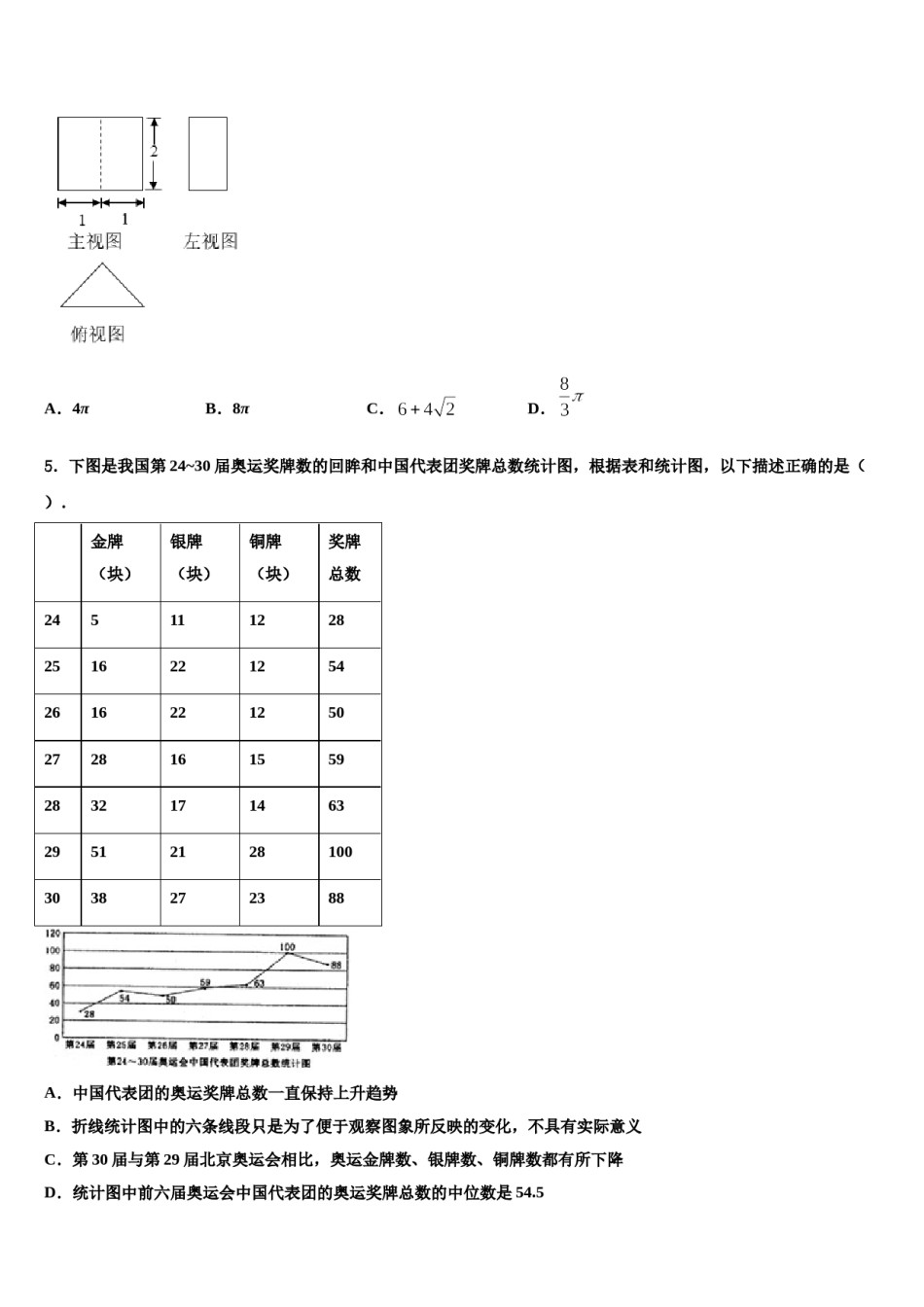 黑龙江省哈尔滨市师范大学附中2024年高考压轴卷数学试卷含解析.doc_第2页