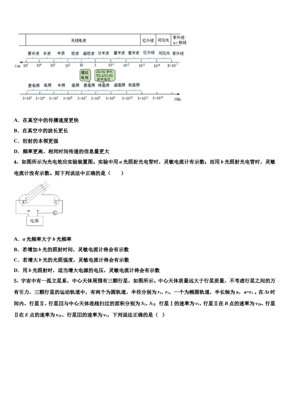 2024届上海市闵行区闵行中学高考物理倒计时模拟卷含解析.doc_第2页