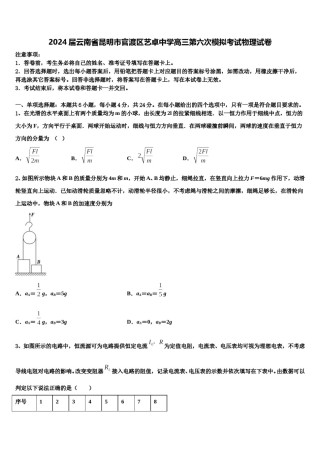 2024届云南省昆明市官渡区艺卓中学高三第六次模拟考试物理试卷含解析.doc