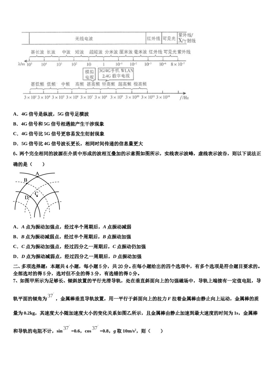 2024届山东省临沂市第三中学高考物理全真模拟密押卷含解析.doc_第3页