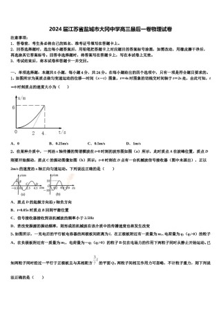 2024届江苏省盐城市大冈中学高三最后一卷物理试卷含解析.doc