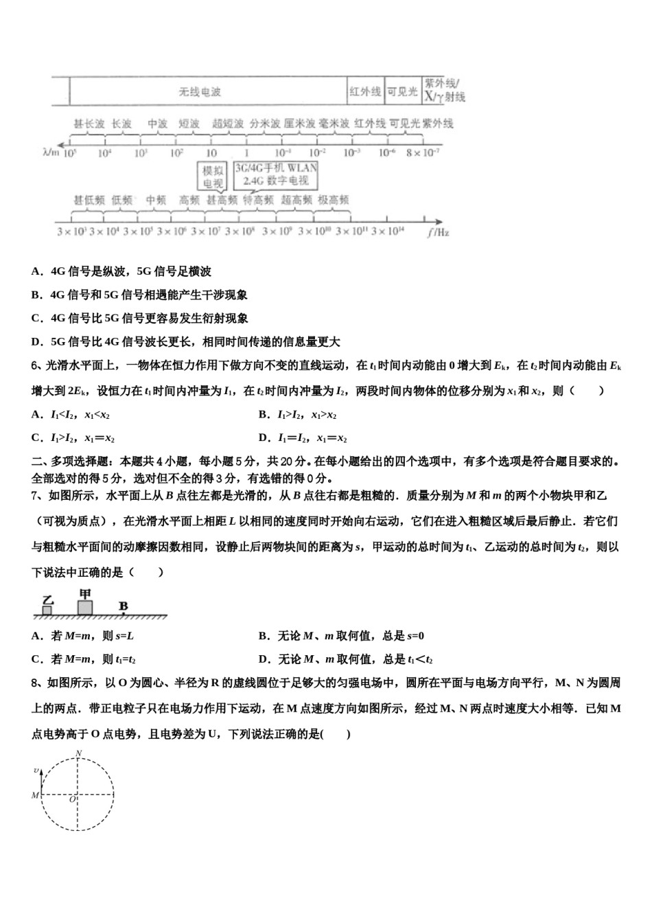 黑龙江省大兴安岭漠河县第一中学2023-2024学年高考压轴卷物理试卷含解析.doc_第2页