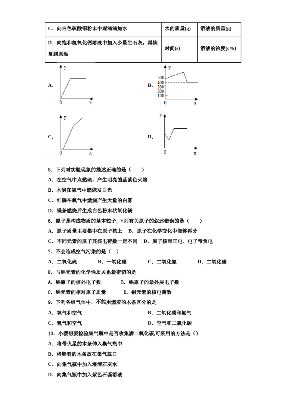 2023-2024学年林芝市重点中学九年级化学第一学期期中质量检测试题含解析.doc_第2页