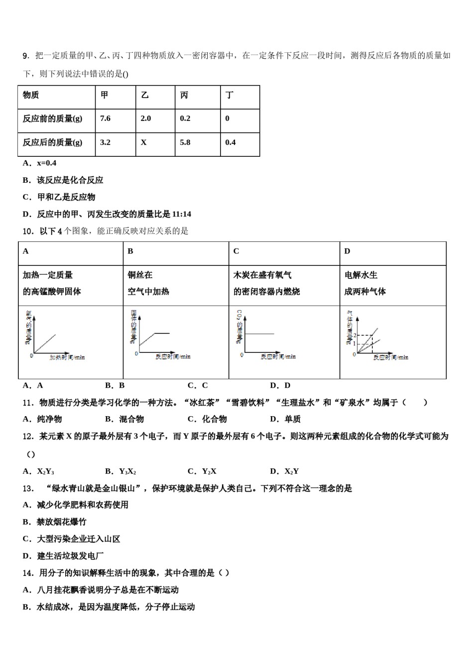 2023-2024学年江苏盐城市大丰区草堰中学化学九上期末质量检测模拟试题含解析.doc_第3页