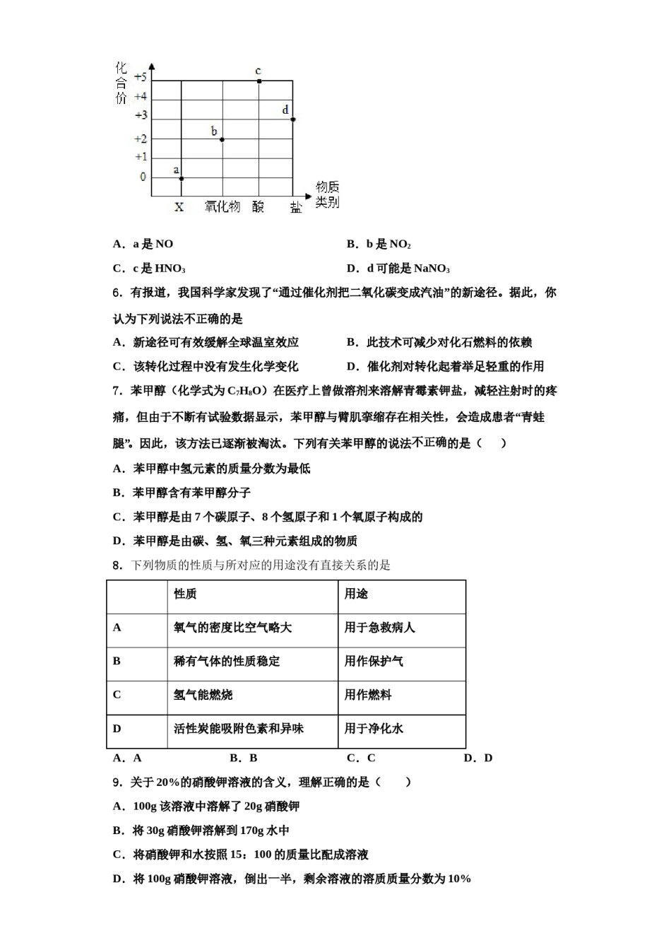 2023-2024学年江苏省东台市九年级化学第一学期期中复习检测模拟试题含解析.doc_第2页