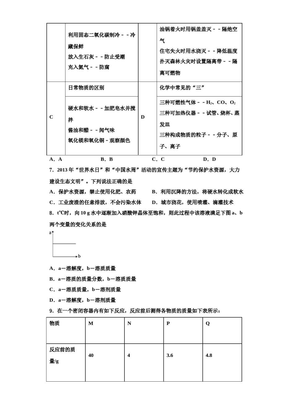 2023-2024学年江苏省南京市南京民办育英第二外国语学校化学九上期中预测试题含解析.doc_第2页