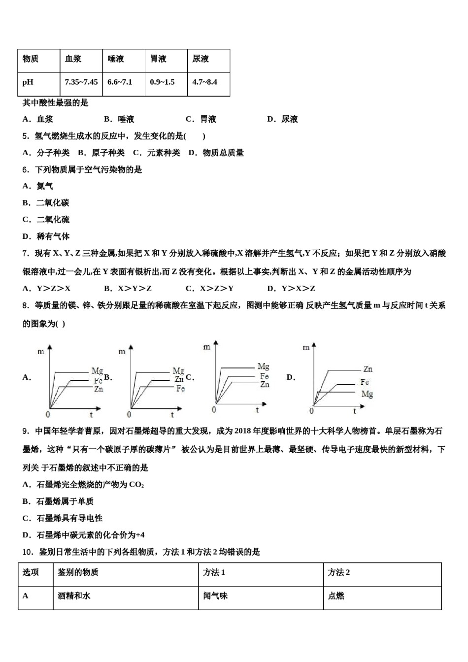 2023-2024学年江苏省南京市溧水区五校九年级化学第一学期期末监测模拟试题含解析.doc_第2页