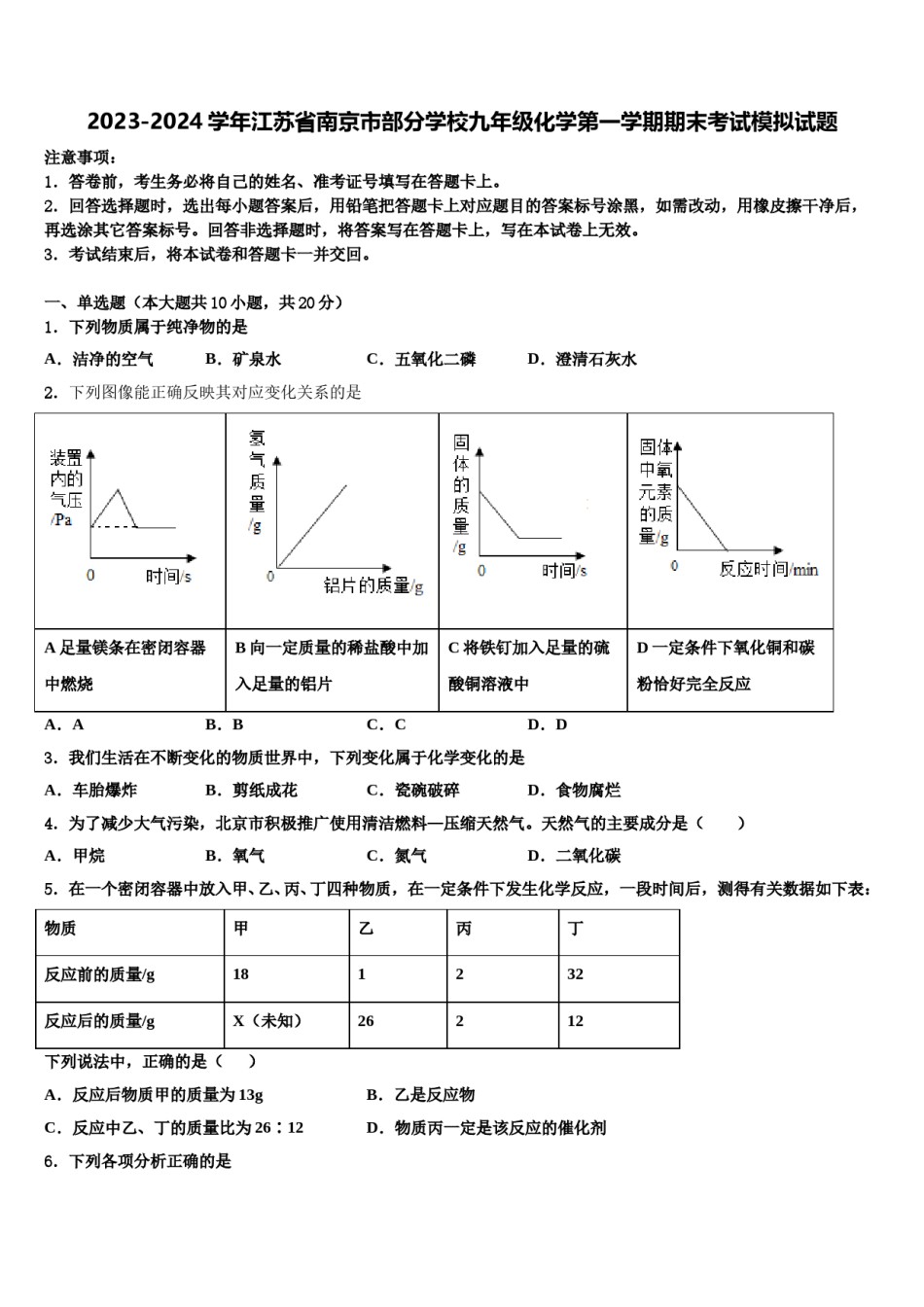 2023-2024学年江苏省南京市部分学校九年级化学第一学期期末考试模拟试题含解析.doc_第1页