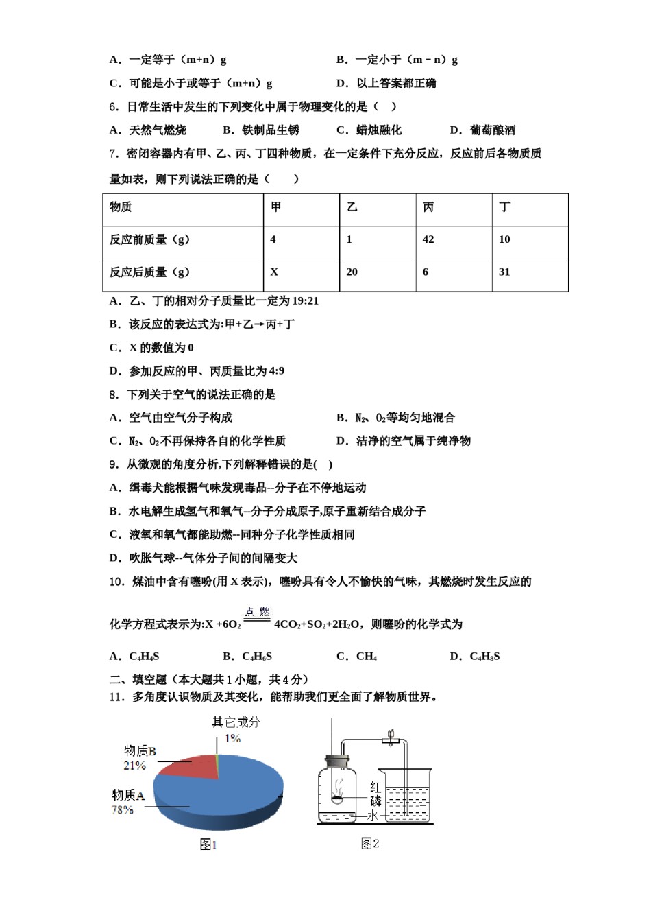 2023-2024学年江苏省南通市如皋市白蒲镇初级中学化学九上期中监测试题含解析.doc_第2页