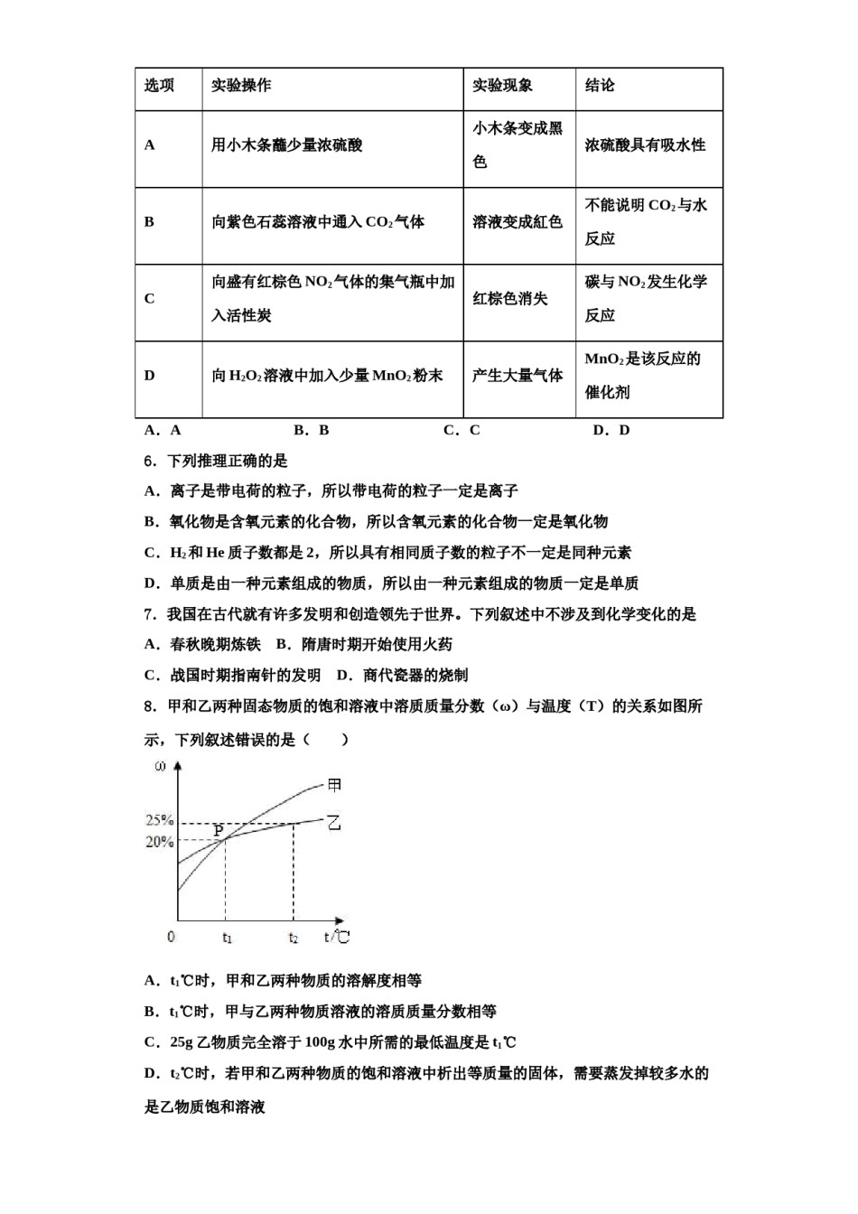 2023-2024学年江苏省大丰市实验初级中学九年级化学第一学期期中经典试题含解析.doc_第2页