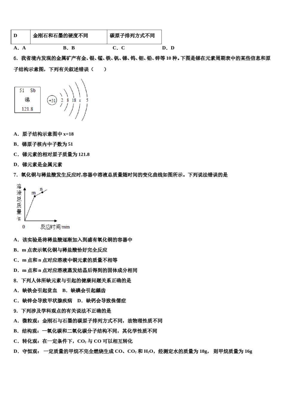 2023-2024学年江苏省常州市新北区实验学校九年级化学第一学期期末检测模拟试题含解析.doc_第2页