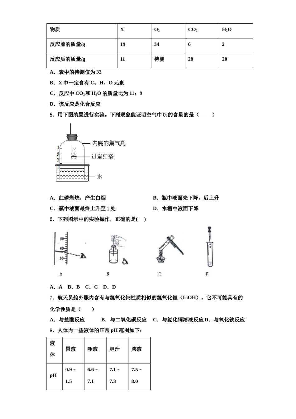 2023-2024学年江苏省徐州市名校九年级化学第一学期期中学业质量监测试题含解析.doc_第2页