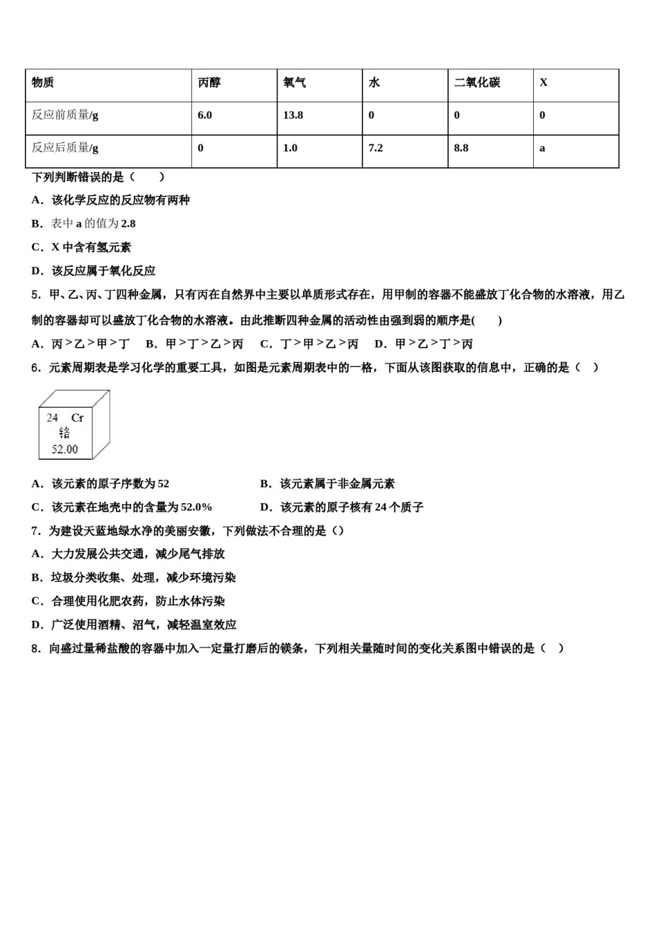 2023-2024学年江苏省徐州市市区部分学校化学九上期末质量跟踪监视模拟试题含解析.doc_第2页