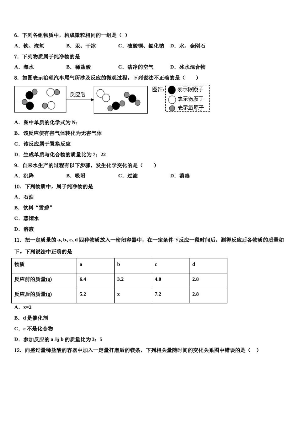 2023-2024学年江苏省徐州市树人初级中学化学九年级第一学期期末预测试题含解析.doc_第2页