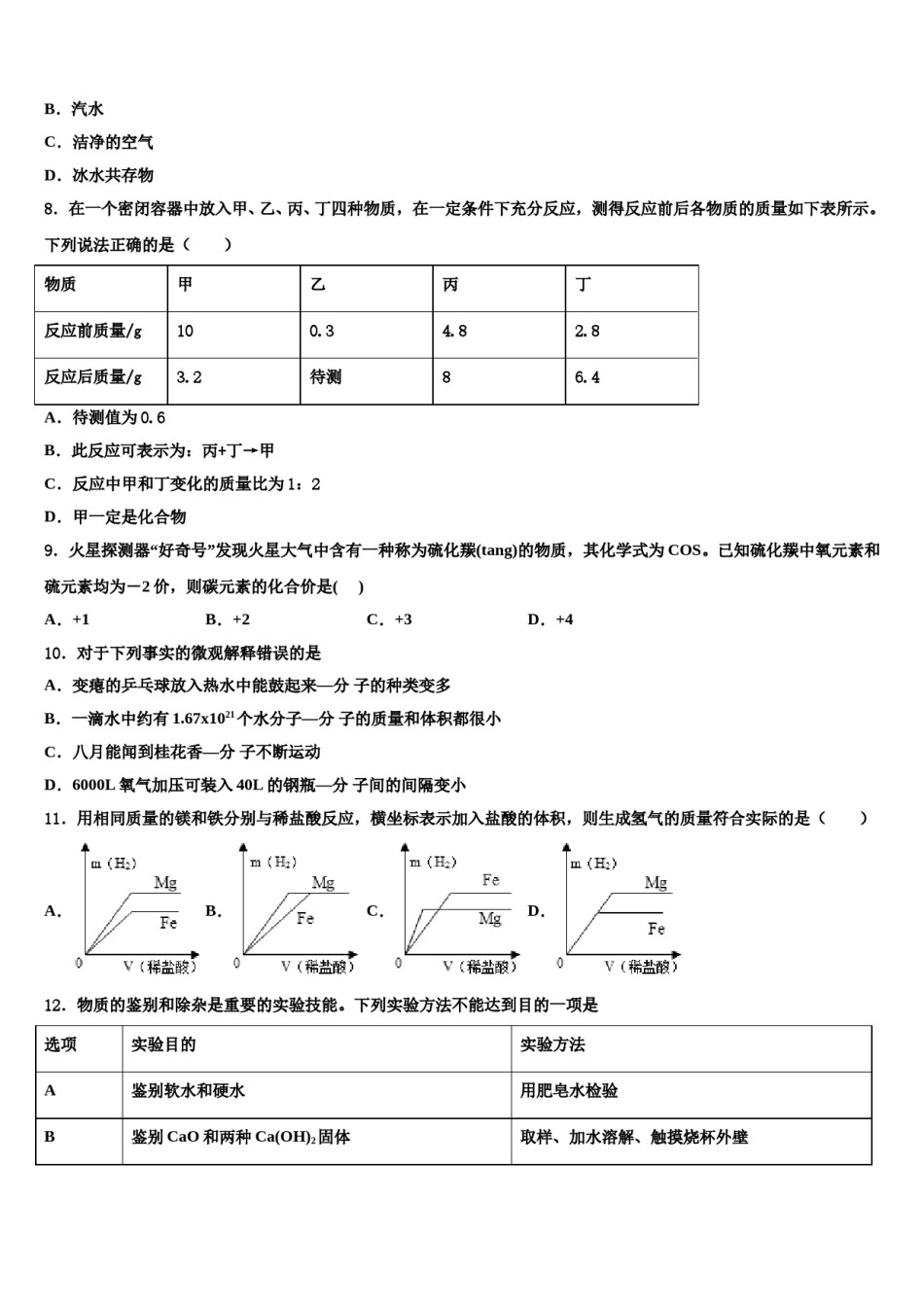 2023-2024学年江苏省徐州市铜山区化学九上期末监测试题含解析.doc_第2页