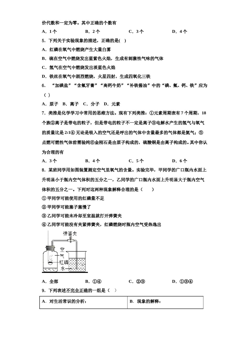 2023-2024学年江苏省徐州市鼓楼区树人中学化学九年级第一学期期中复习检测试题含解析.doc_第2页