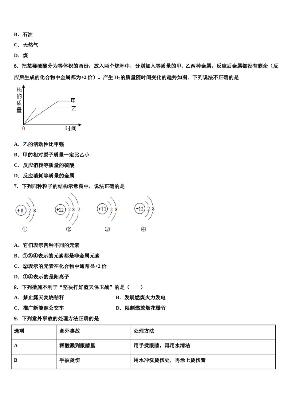 2023-2024学年江苏省扬州大学附属中学东部分学校九年级化学第一学期期末学业水平测试模拟试题含解析.doc_第2页