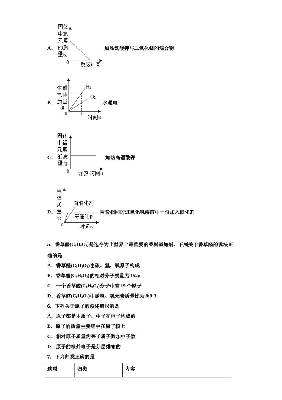 2023-2024学年江苏省扬州市树人学校化学九年级第一学期期中统考试题含解析.doc_第2页