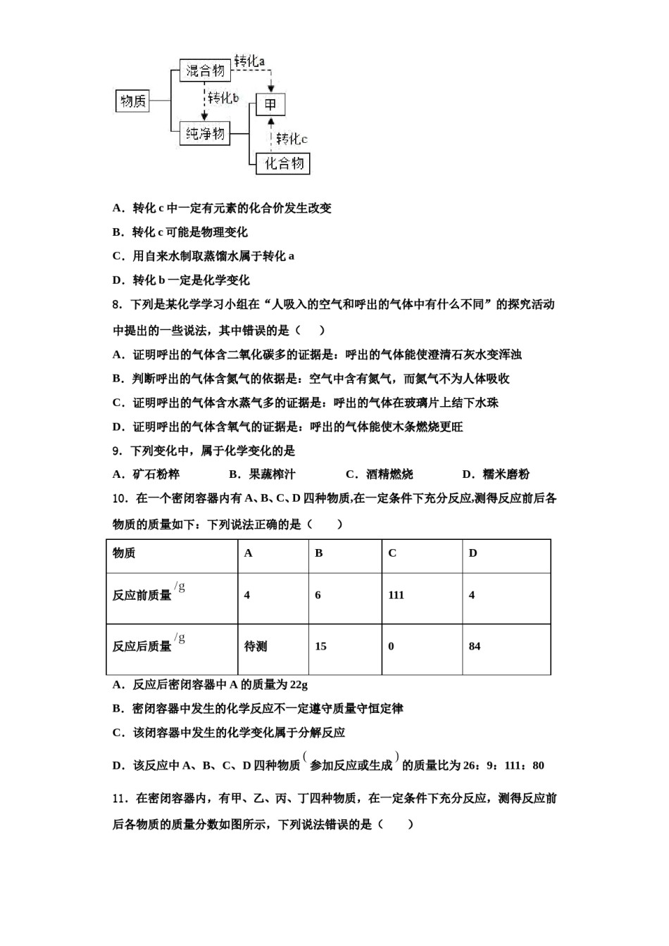 2023-2024学年江苏省扬州市部分学校九年级化学第一学期期中经典模拟试题含解析.doc_第2页