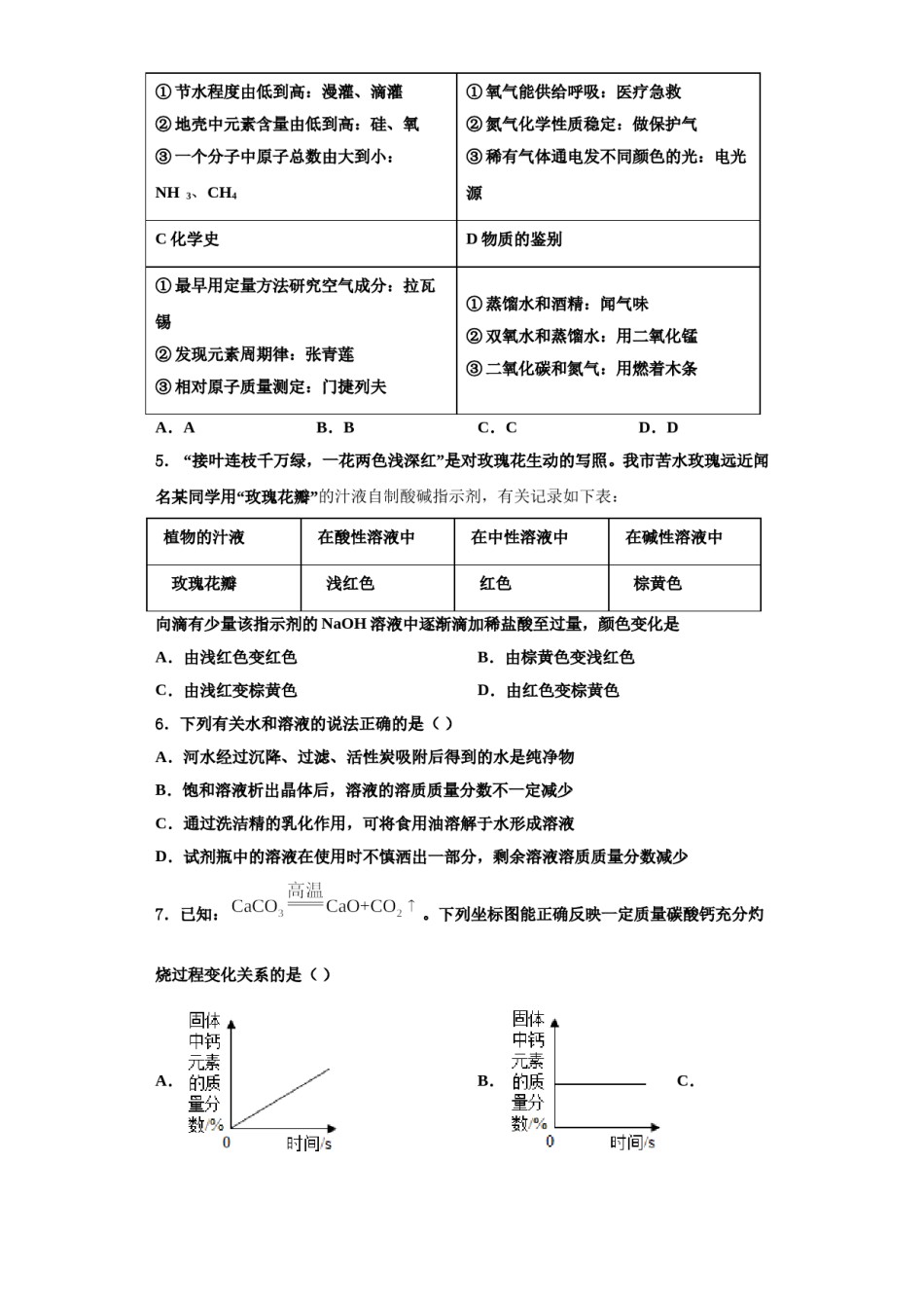 2023-2024学年江苏省无锡市新安中学九年级化学第一学期期中质量跟踪监视模拟试题含解析.doc_第2页