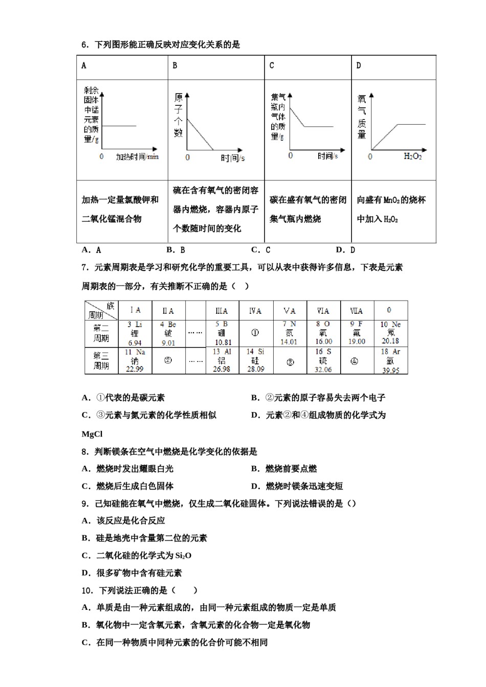 2023-2024学年江苏省无锡市积余中学九年级化学第一学期期中教学质量检测模拟试题含解析.doc_第2页