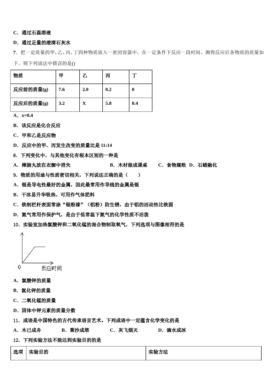 2023-2024学年江苏省无锡新区九年级化学第一学期期末达标检测模拟试题含解析.doc_第2页