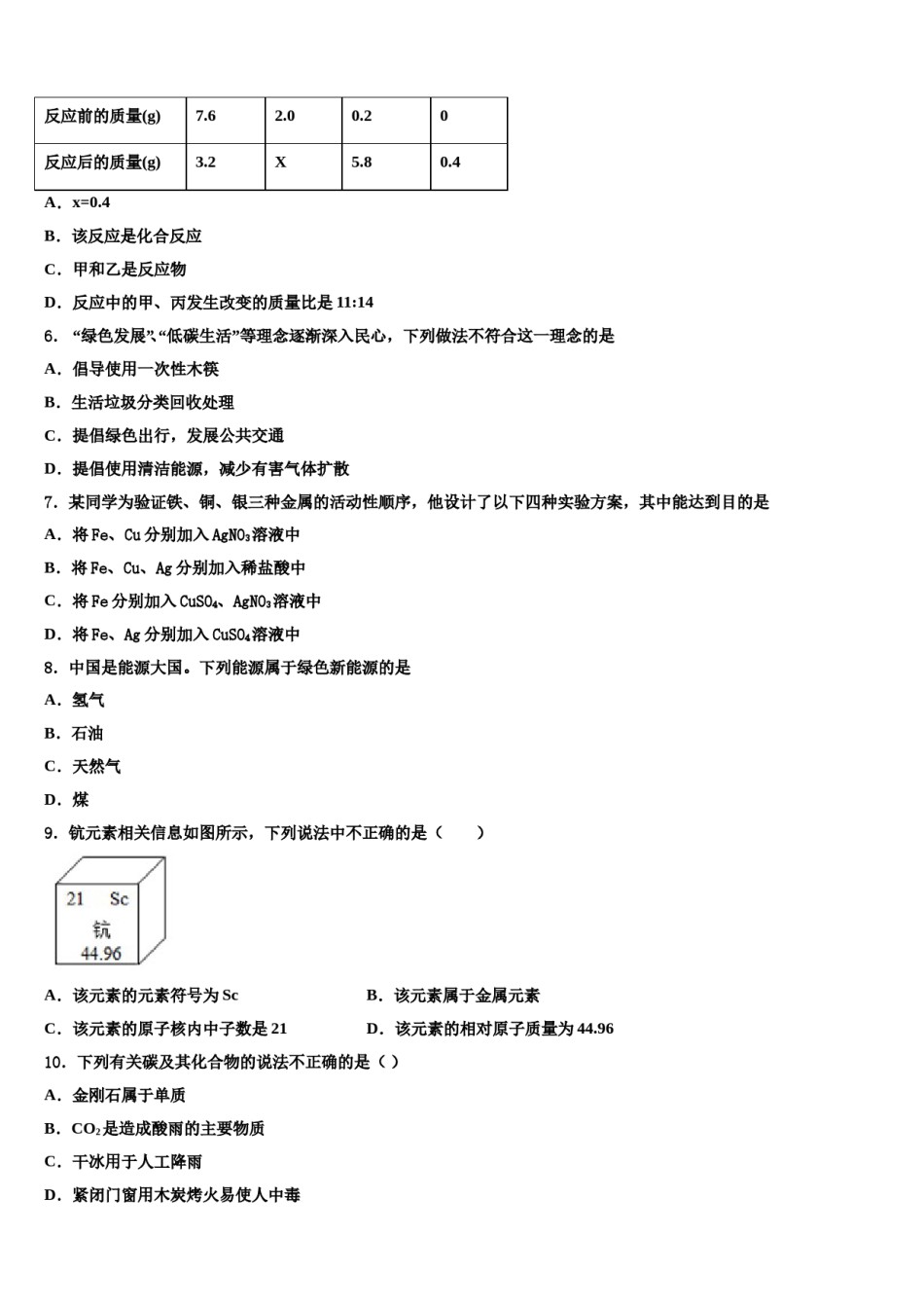 2023-2024学年江苏省江苏省大丰市万盈初级中学化学九年级第一学期期末教学质量检测模拟试题含解析.doc_第2页