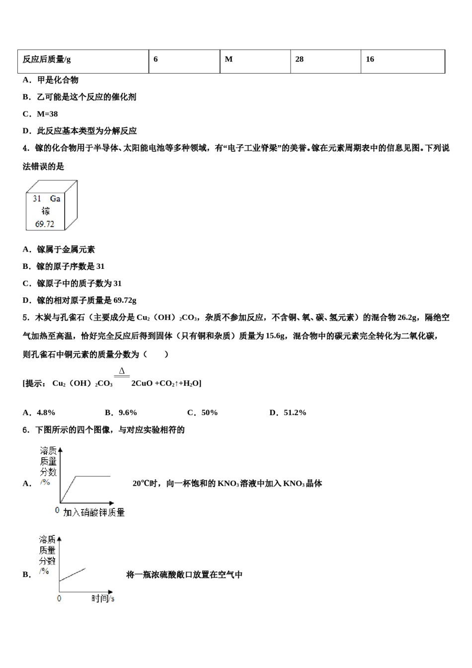 2023-2024学年江苏省江阴市第二中学化学九上期末监测模拟试题含解析.doc_第2页