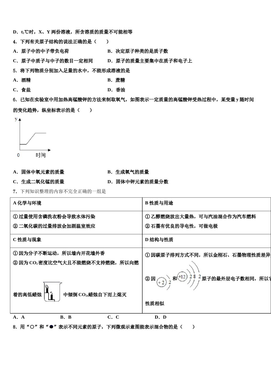 2023-2024学年江苏省泰兴市济川中学九年级化学第一学期期末学业质量监测试题含解析.doc_第2页