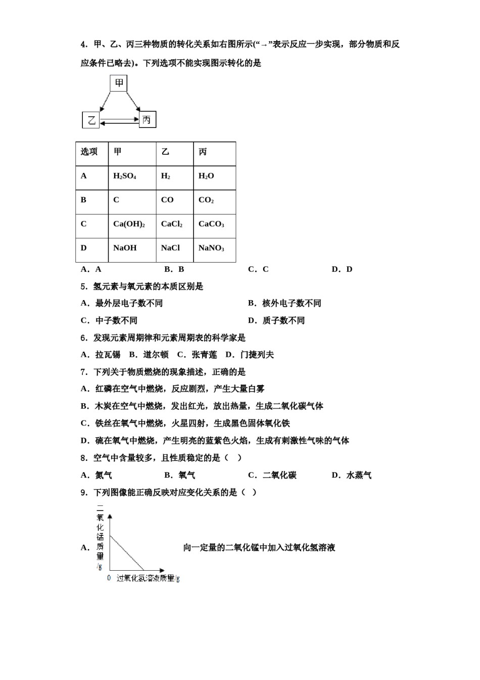 2023-2024学年江苏省泰州市泰兴实验中学九年级化学第一学期期中质量检测模拟试题含解析.doc_第2页