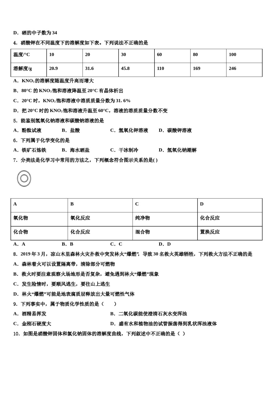 2023-2024学年江苏省淮安市洪泽湖初级中学化学九上期末教学质量检测试题含解析.doc_第2页