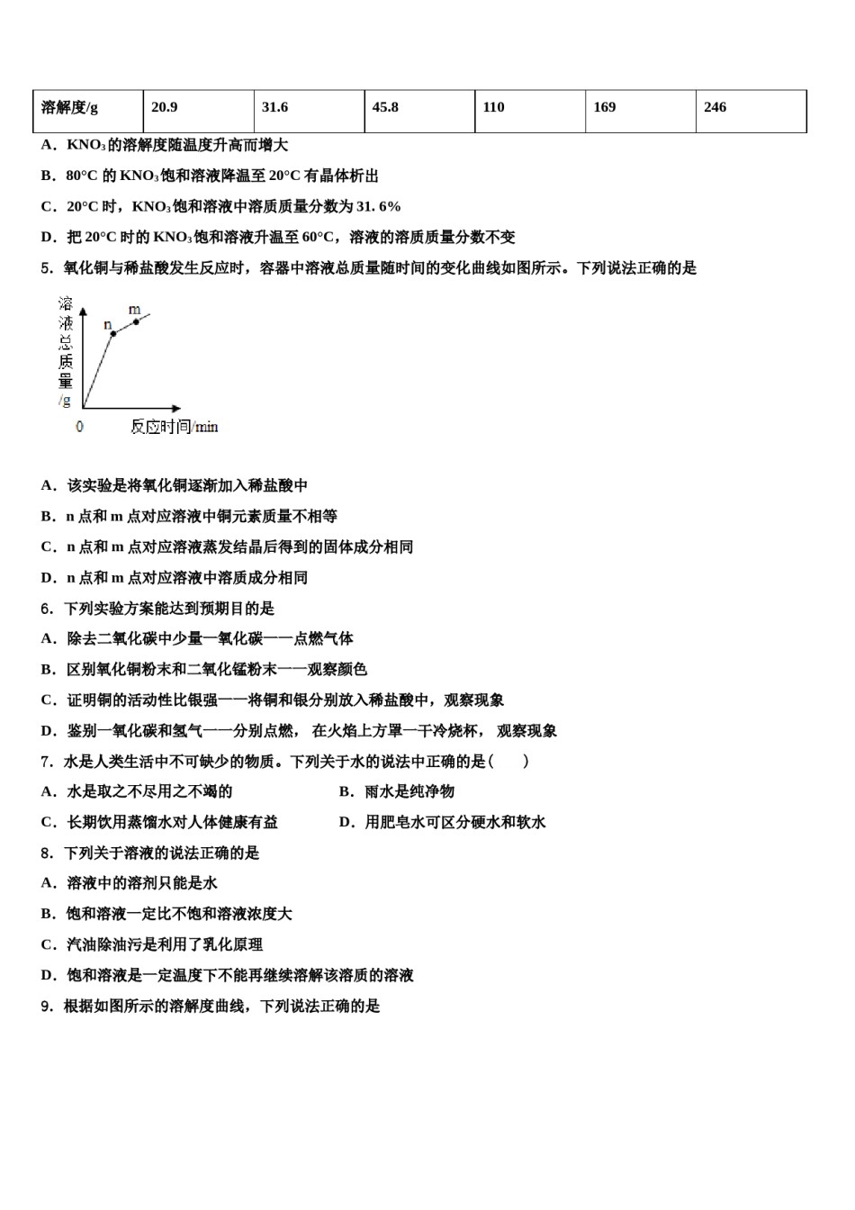 2023-2024学年江苏省苏州工业园区星湖学校化学九上期末学业质量监测试题含解析.doc_第2页