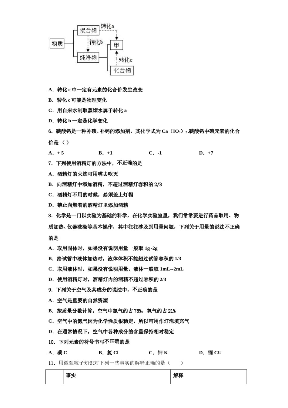 2023-2024学年江苏省苏州市区化学九上期中学业质量监测试题含解析.doc_第2页