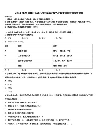 2023-2024学年江苏省苏州市梁丰化学九上期末质量检测模拟试题含解析.doc