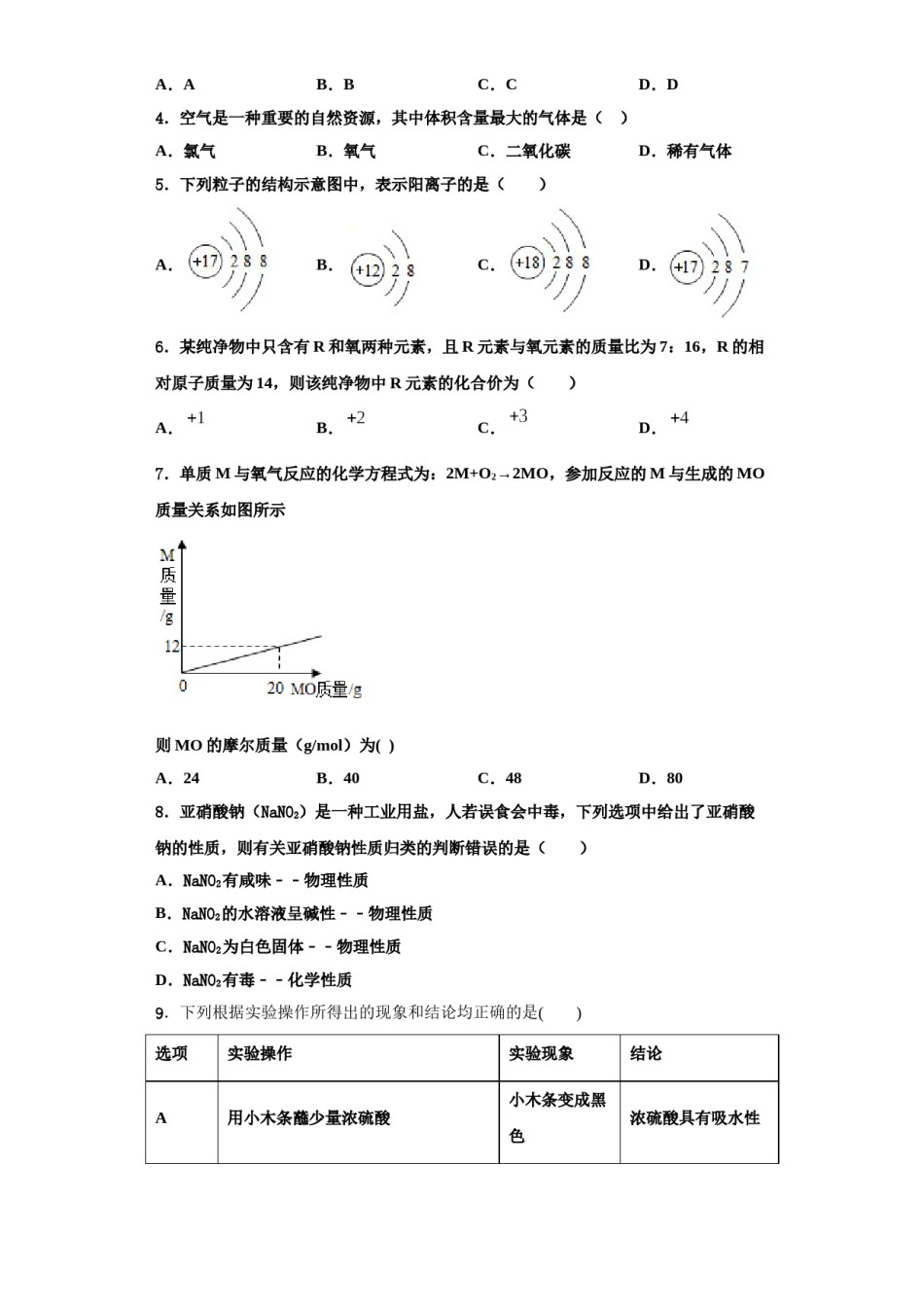 2023-2024学年江苏省镇江市丹徒区、句容区化学九年级第一学期期中复习检测模拟试题含解析.doc_第2页