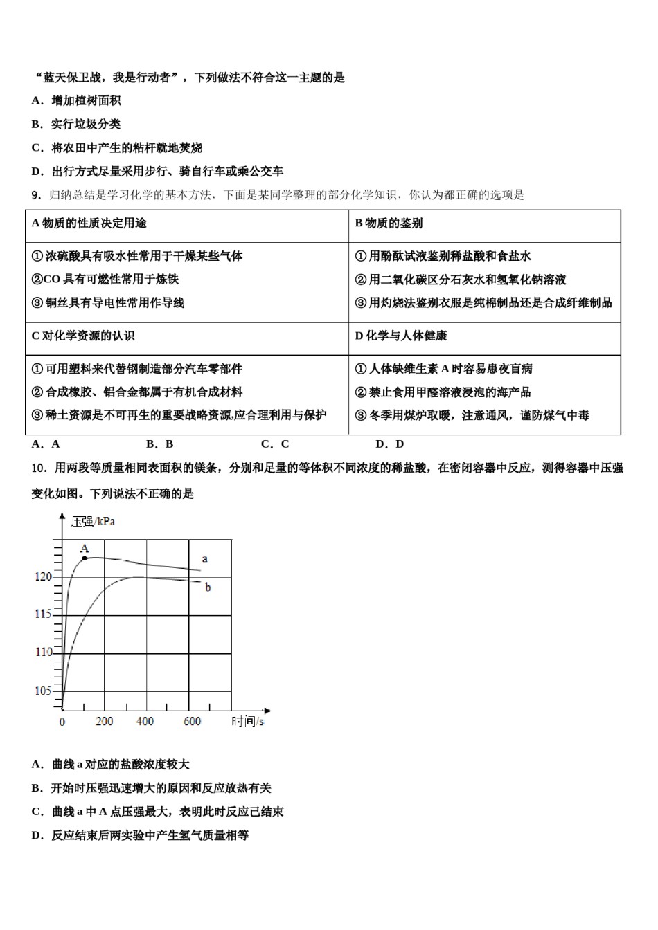 2023-2024学年江苏省镇江市镇江中学九年级化学第一学期期末质量检测试题含解析.doc_第3页