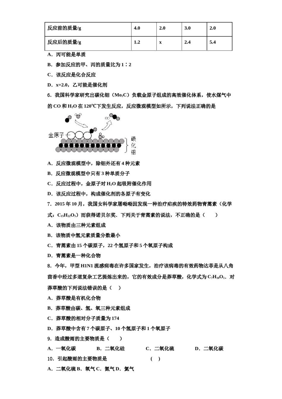 2023-2024学年江西师范大附属中学化学九年级第一学期期中监测试题含解析.doc_第2页