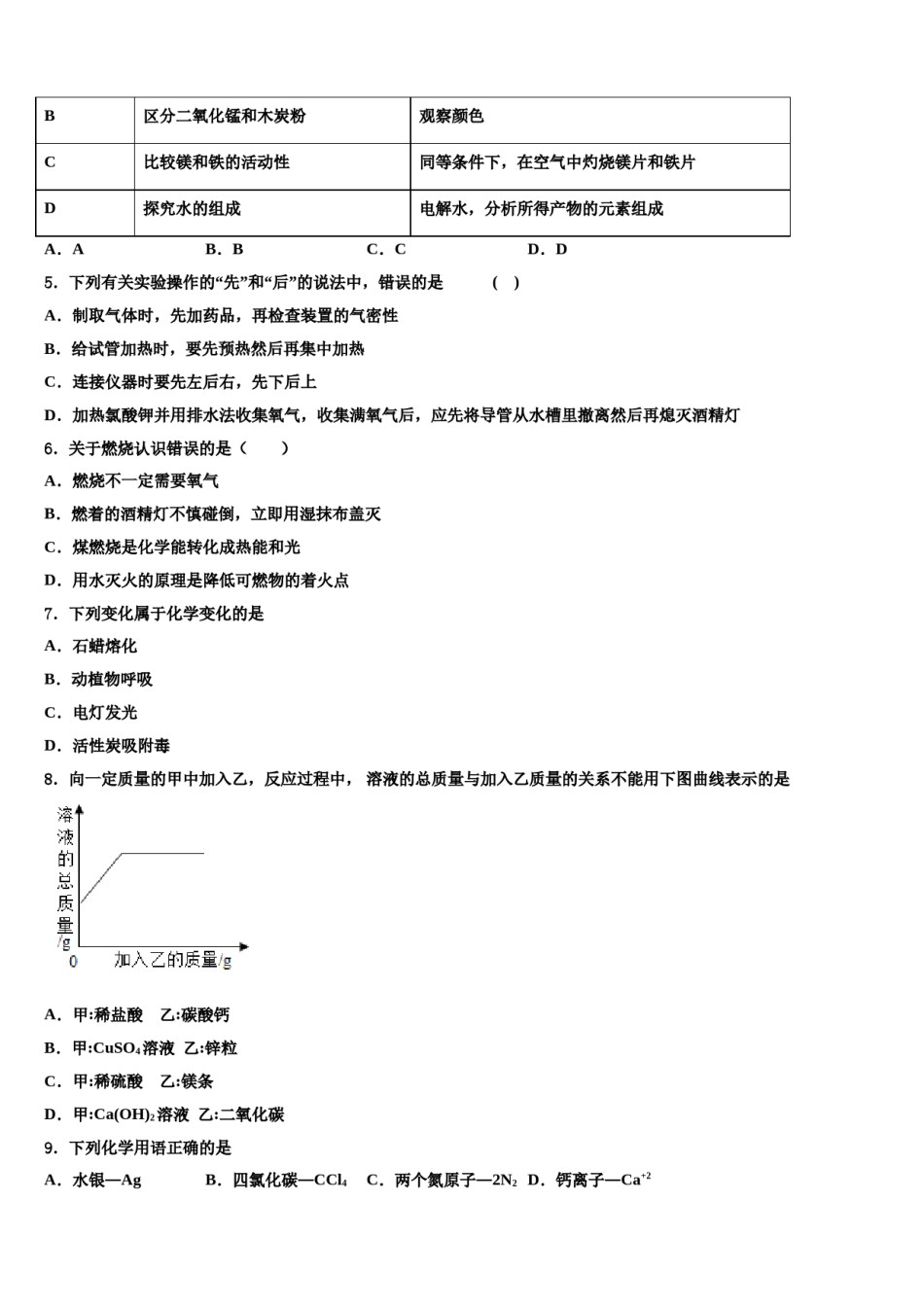 2023-2024学年江西省上饶县七中化学九年级第一学期期末监测试题含解析.doc_第2页