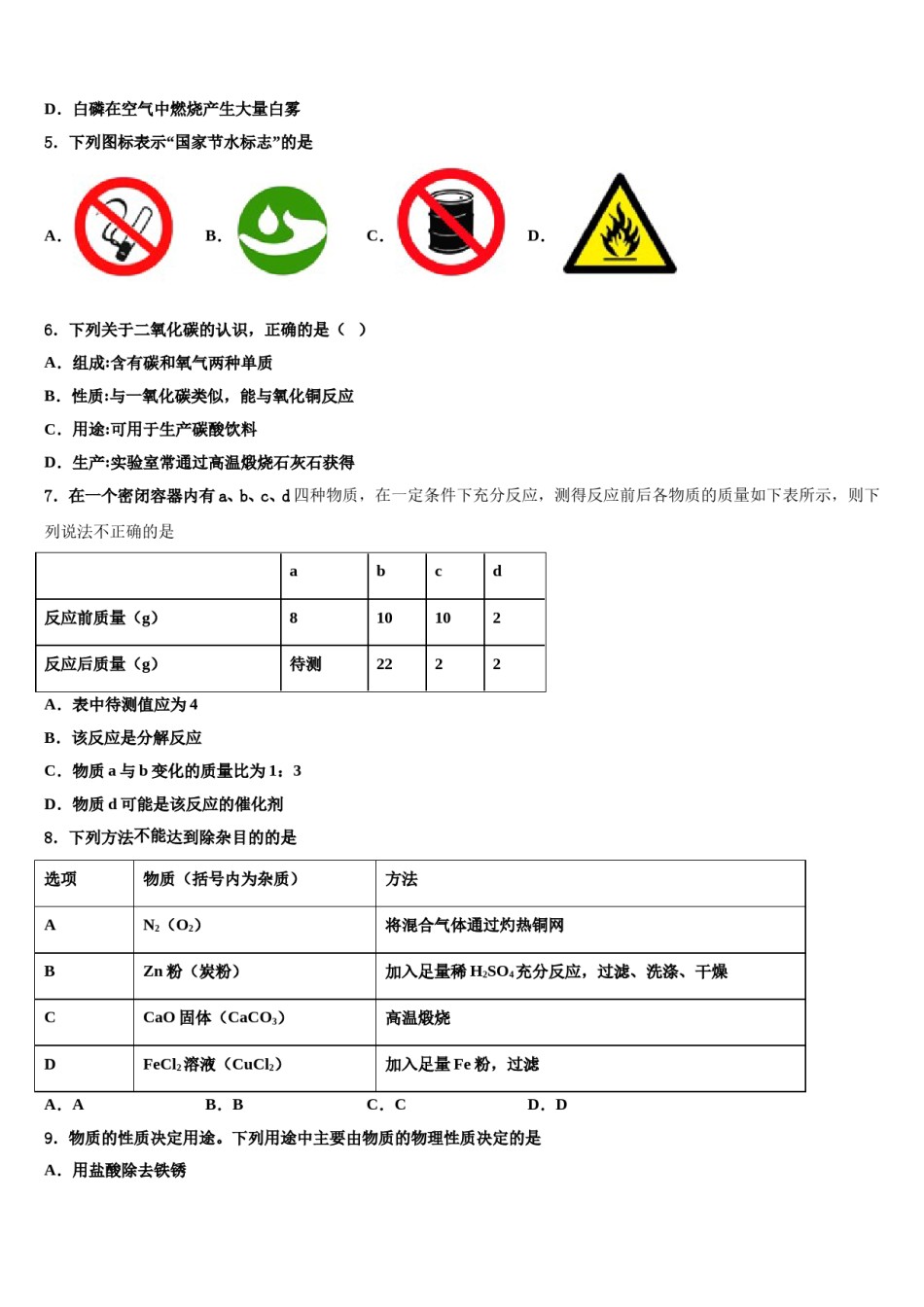 2023-2024学年江西省南昌石埠初级中学化学九年级第一学期期末调研模拟试题含解析.doc_第2页