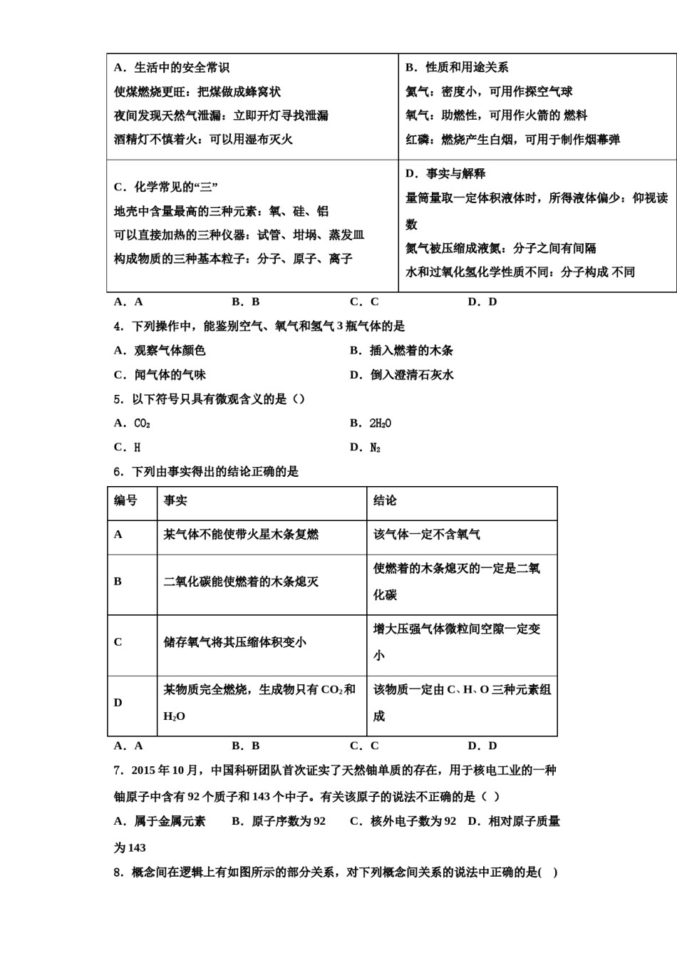 2023-2024学年江西省永修县军山中学九年级化学第一学期期中达标测试试题含解析.doc_第2页