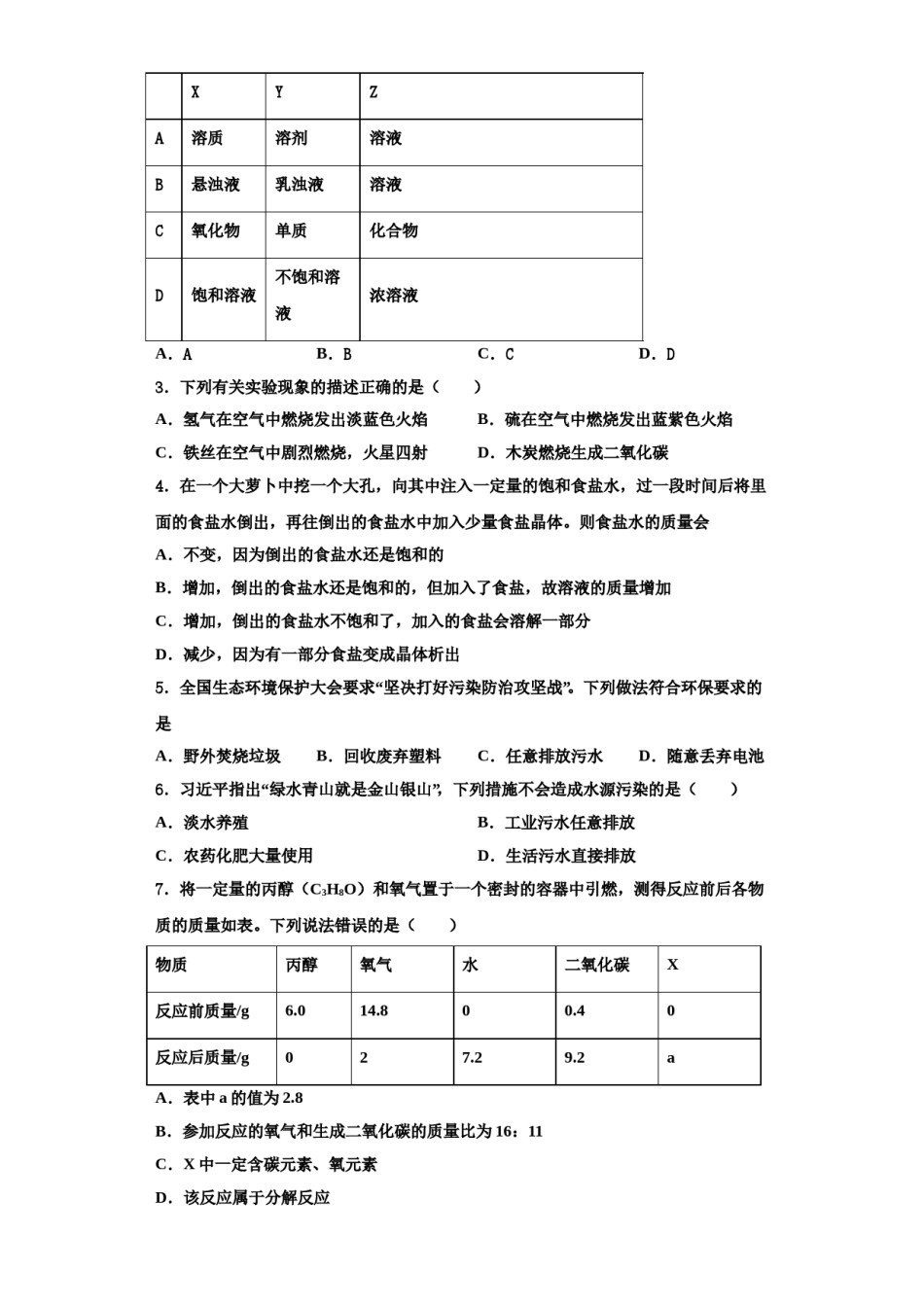2023-2024学年江西省鄱阳县第二中学化学九年级第一学期期中调研试题含解析.doc_第2页