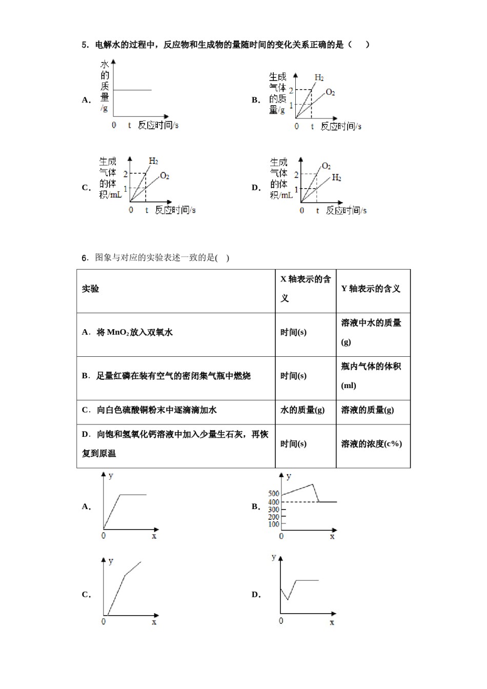 2023-2024学年河北保定竞秀区化学九上期中经典模拟试题含解析.doc_第2页
