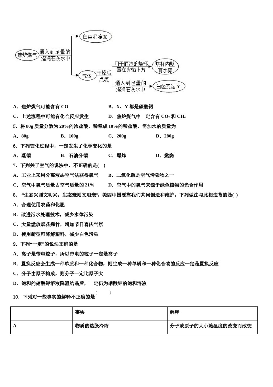 2023-2024学年河北省唐山丰南区六校联考化学九年级第一学期期末预测试题含解析.doc_第2页